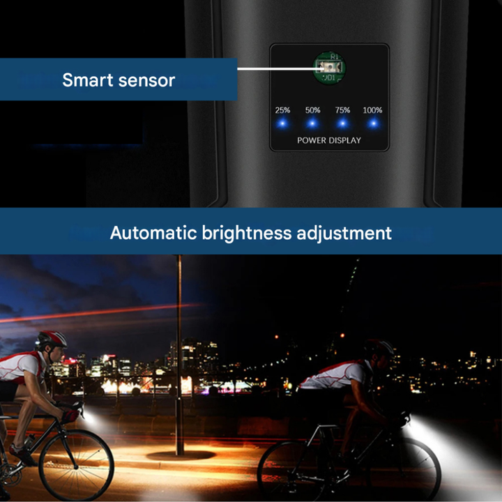 Front Bike Light